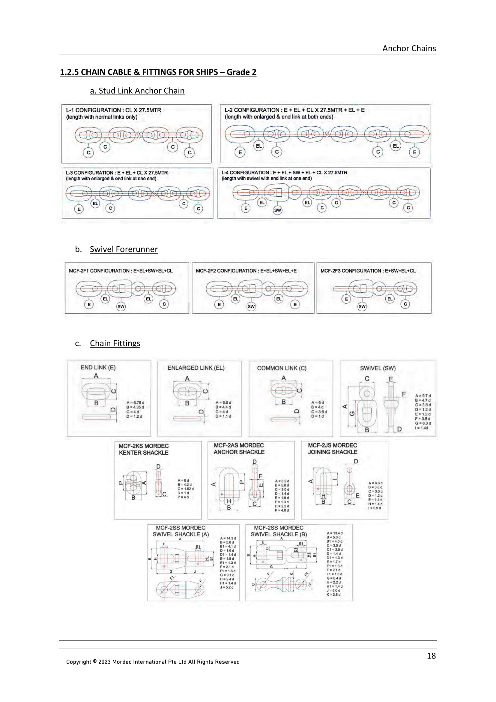 Anchor chains - ACM Manual Page 18