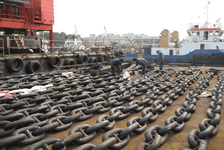 Marking and painting on anchor chains and shackles