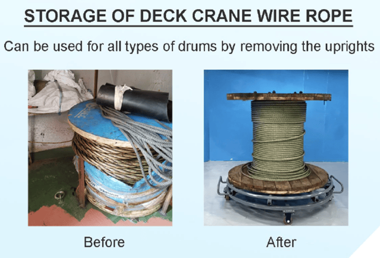 Anti-Twist Turntable - Storage use