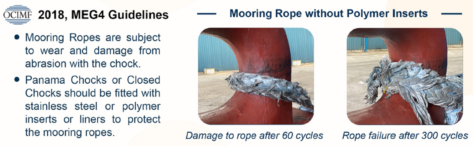 Compliance guidelines for Chock Wedge