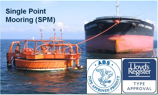 Single Point Mooring system (SPM)