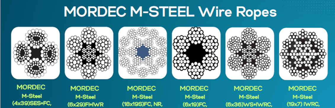 Different M-Steel Wire Rope Constructions