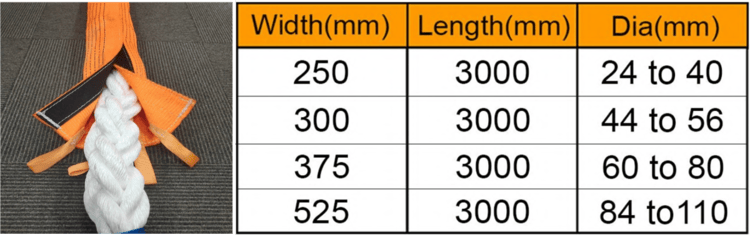 Mooring Rope Protector size chart