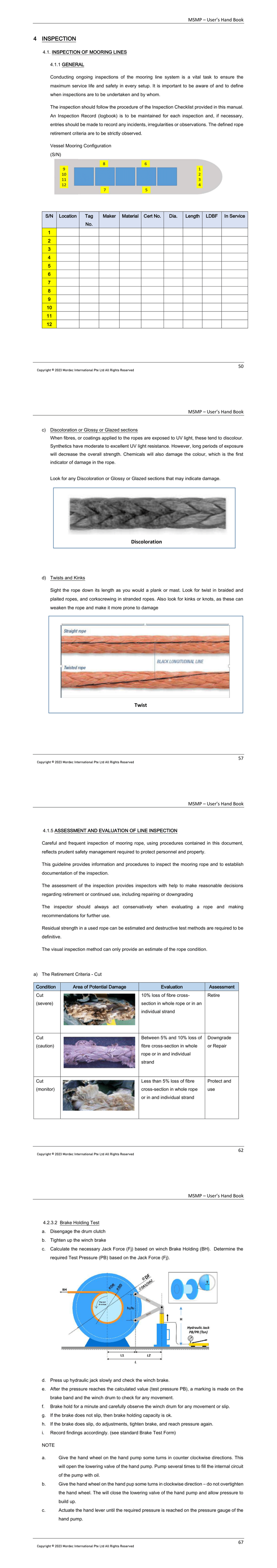 MSMP Handbook - Inspection process for vessel mooring line systems
