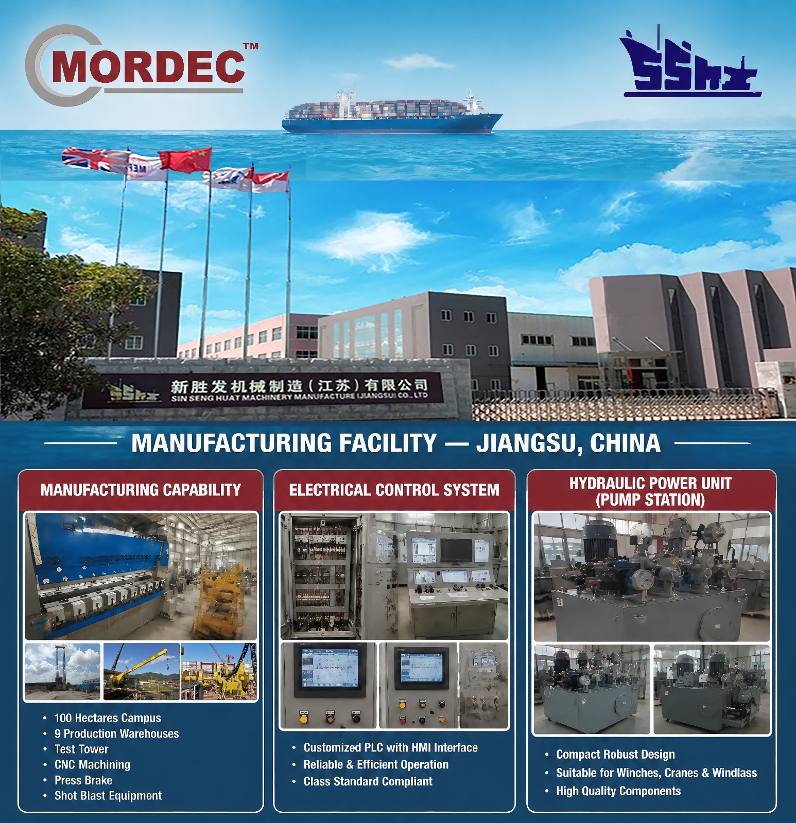 Mordec Manufacturing Facility in Jiangsu, China – Manufacturing Capability, Electrical Control System and Hydraulic Power Unit
