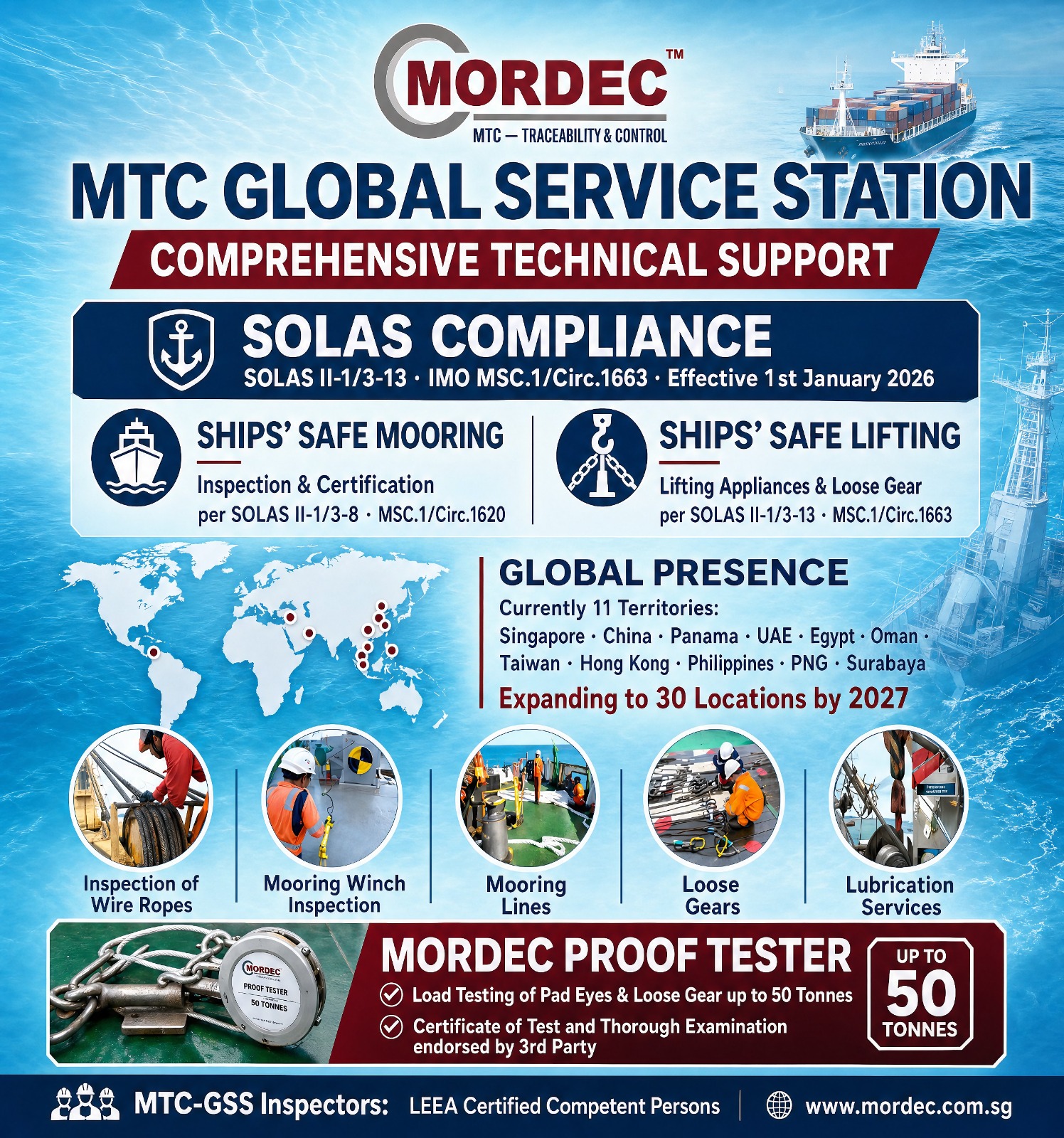 MTC Global Service Station – Comprehensive Technical Support, SOLAS Compliance and Global Presence