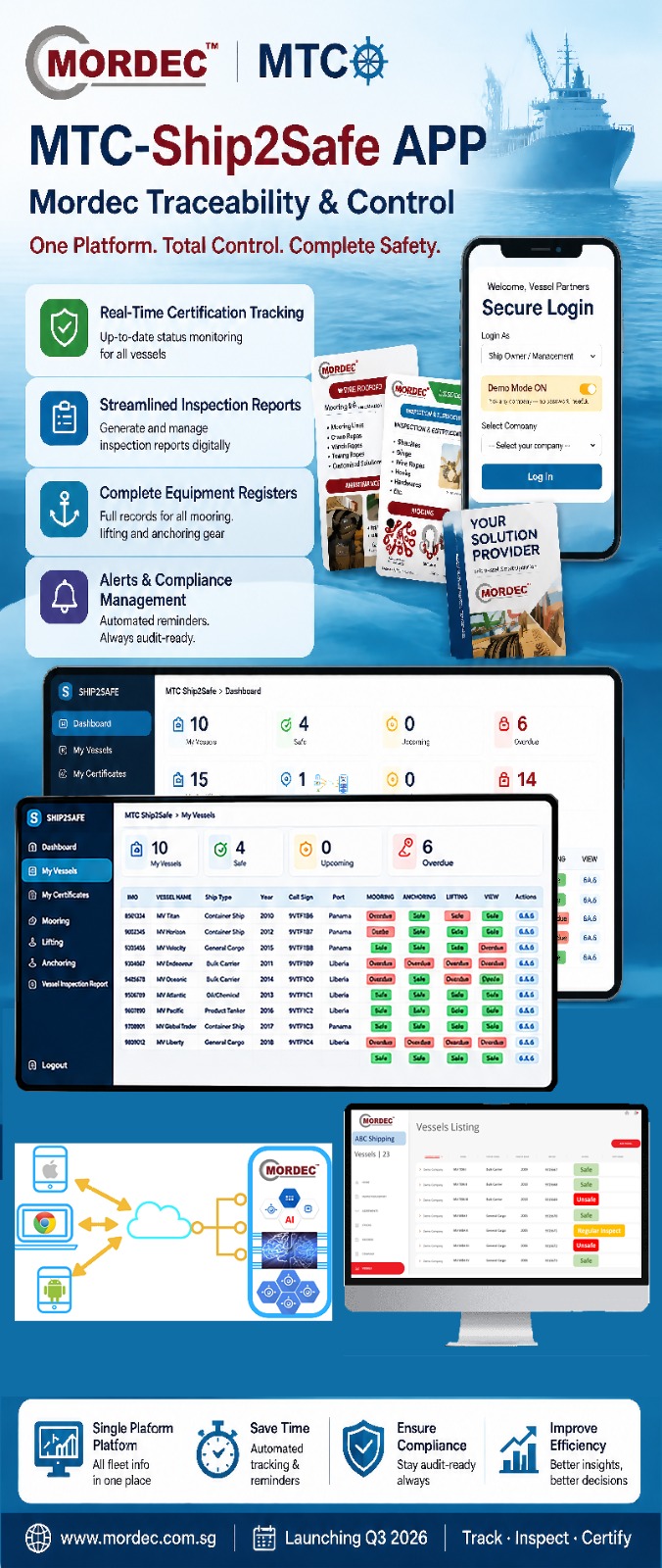 MTC-Ship2Safe App – Mordec Traceability & Control. One Platform. Total Control. Complete Safety.