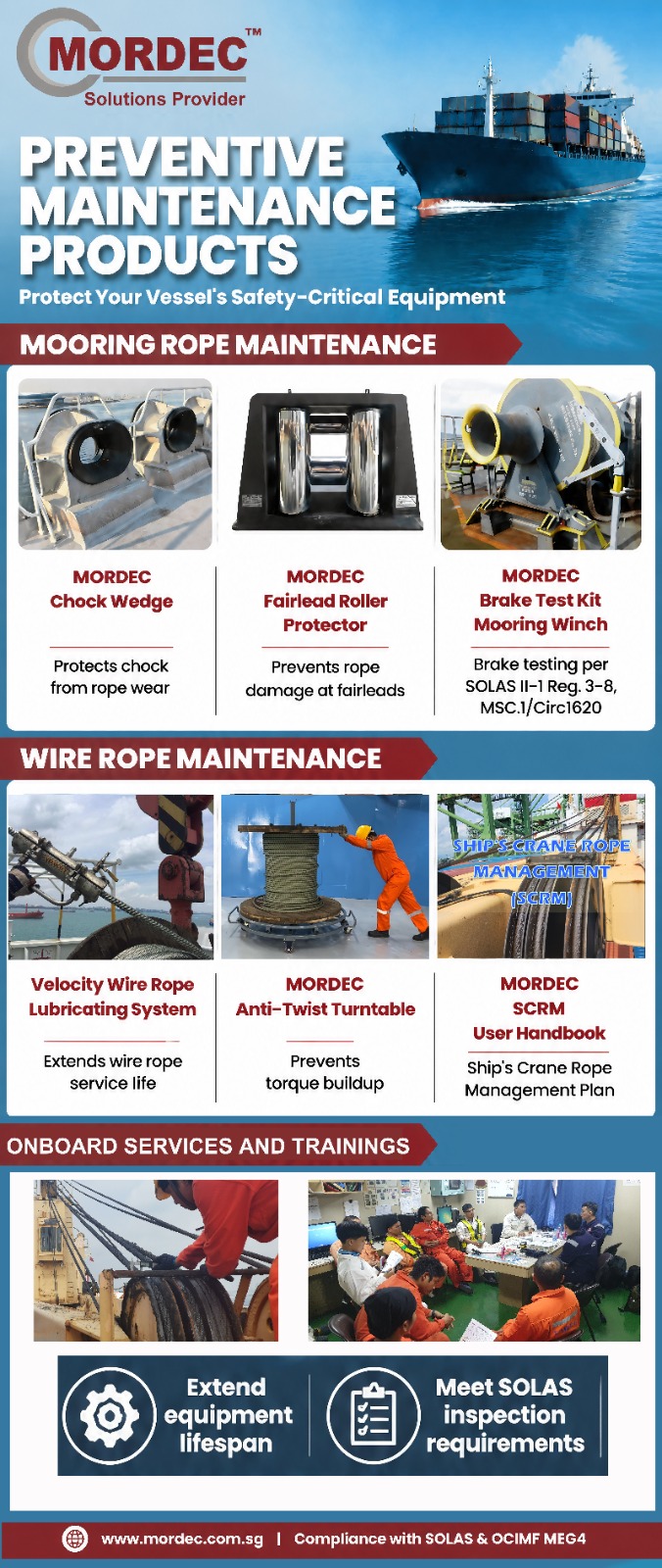 Mordec Preventive Maintenance Products – Mooring Rope Maintenance and Wire Rope Maintenance