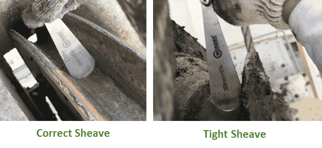 Correct Sheave Groove Condition