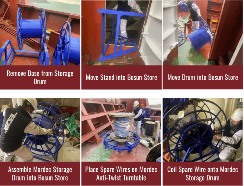 Wire Storage Drum Installation Steps